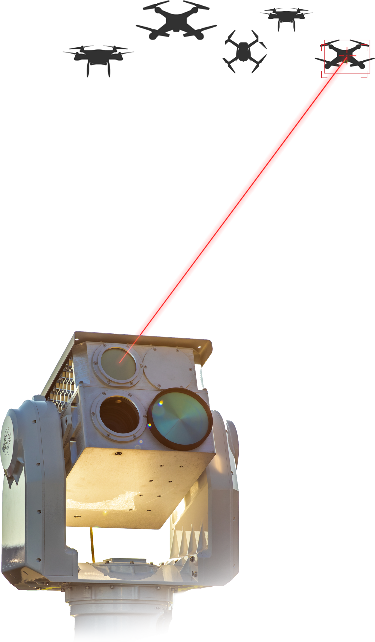 Crossbow HEL targeting drones